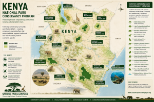 Kenya Conservancies illustration compressed 300x200