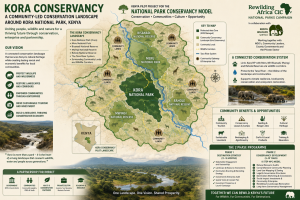 Kora Conservancy illustration 300x200